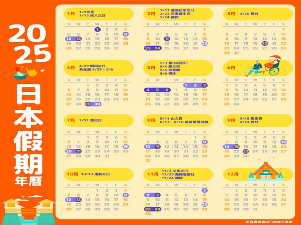 Calendar of Red Days 2025